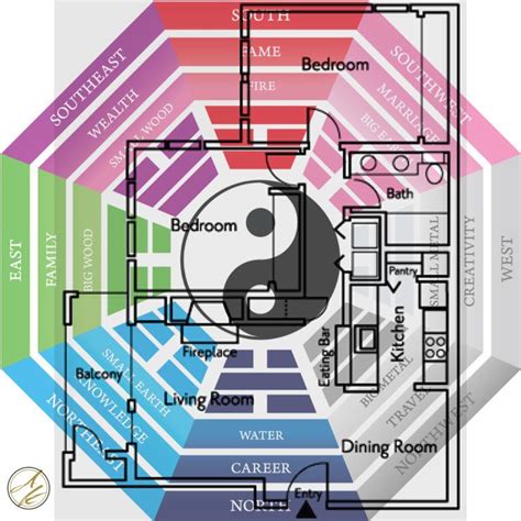 如何打造風水良好的陽台空間？掌握這些秘訣讓家運昌隆！